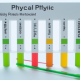 Different types of H. pylori tests and their accuracy